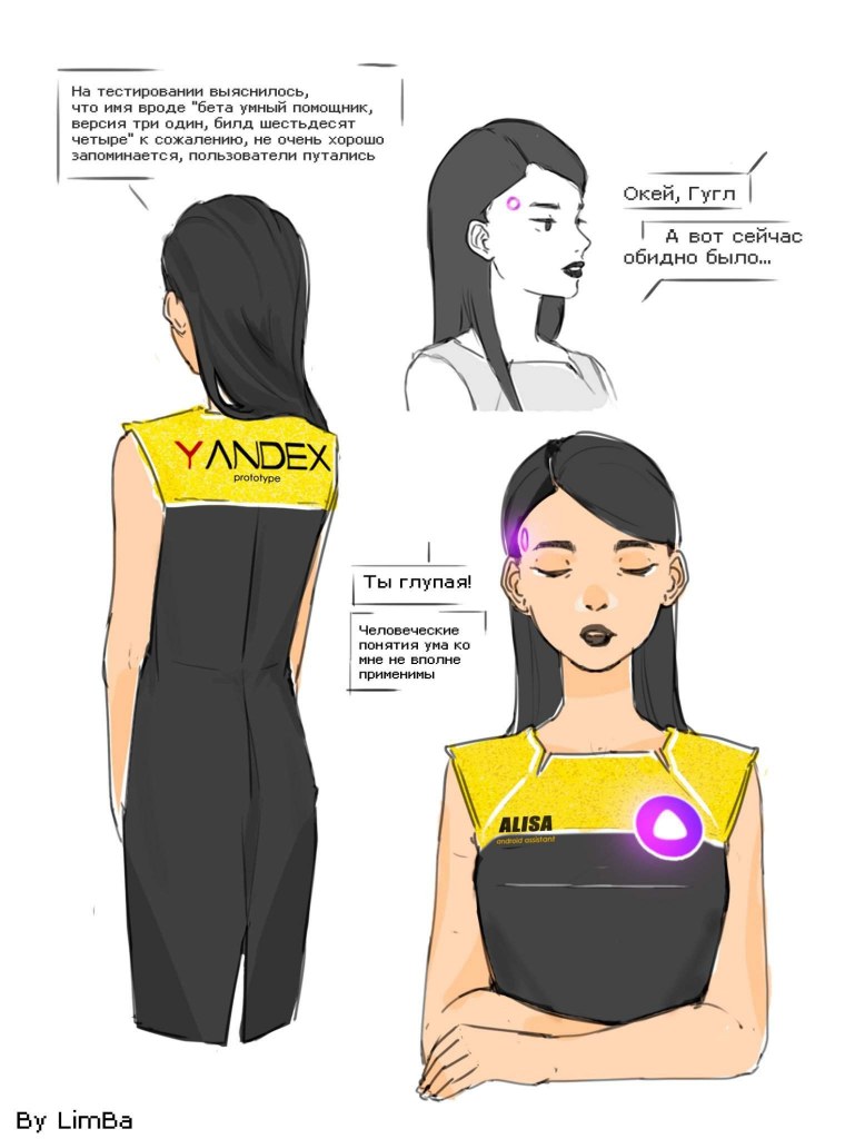 Алиса хуманизация