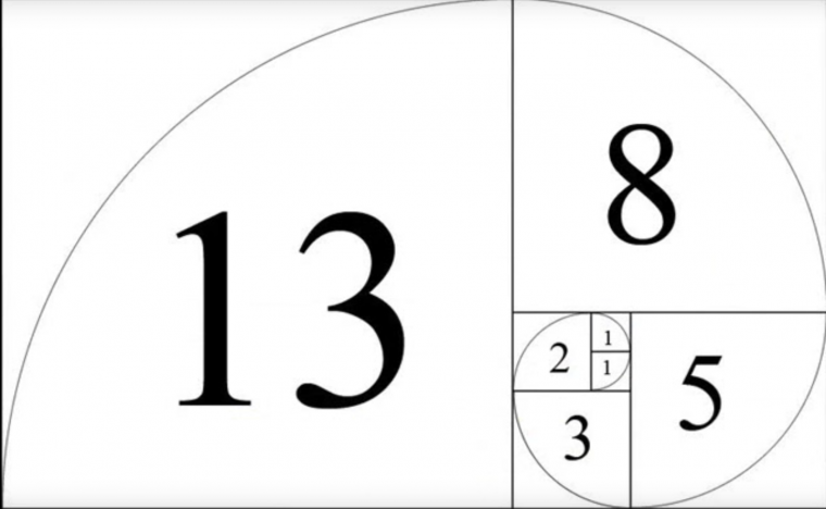 Золотое сечение Golden ratio