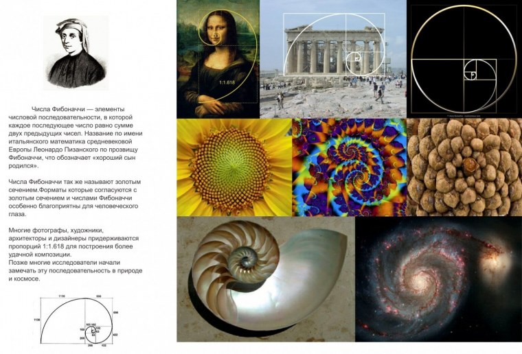 Число Бога Фибоначчи