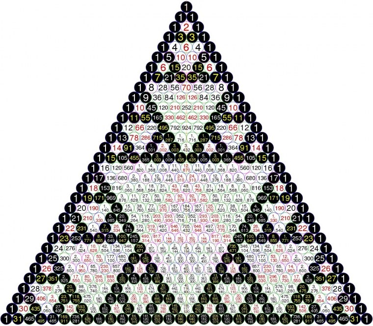 Молодило Фибоначчи