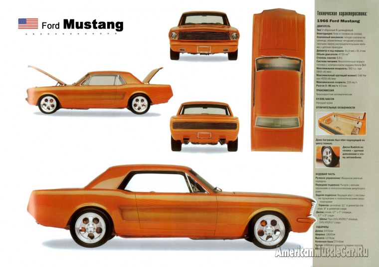 Развертка Ford Mustang