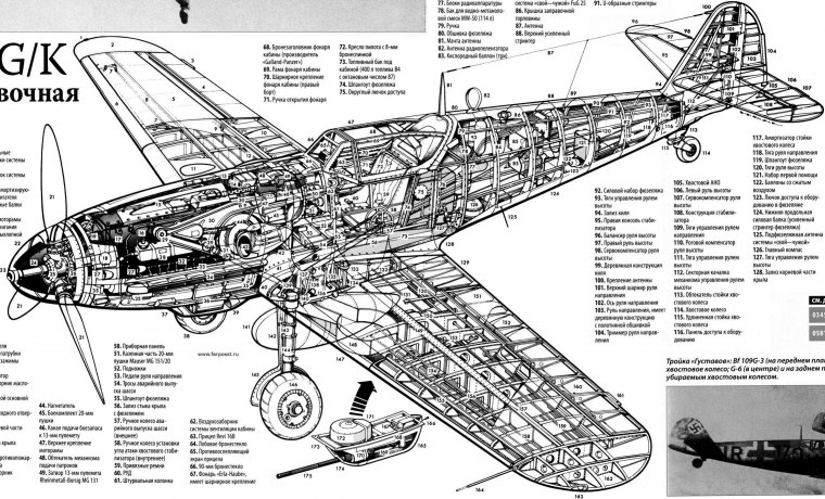 Мессершмитт bf 109 схема