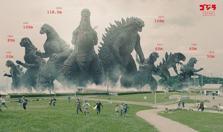 Size Comparison Годзилла 2019