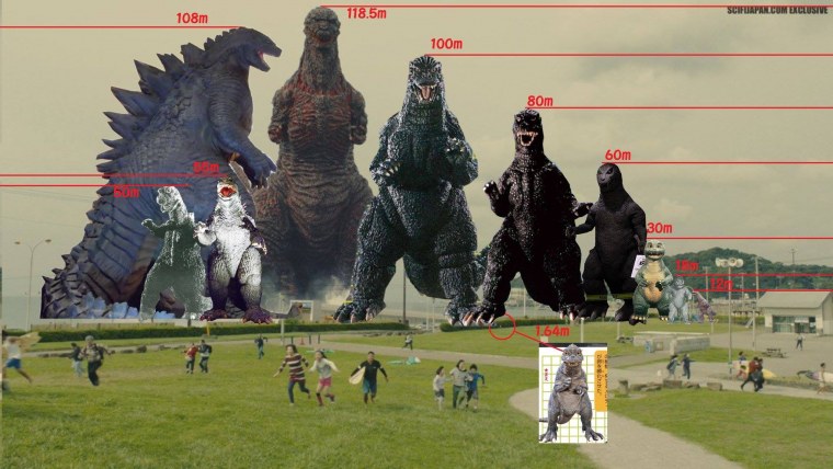 Годзилла рост