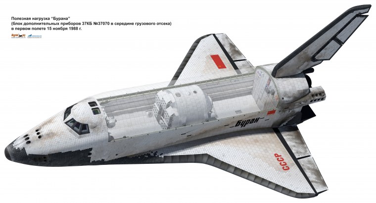МТКК Буран