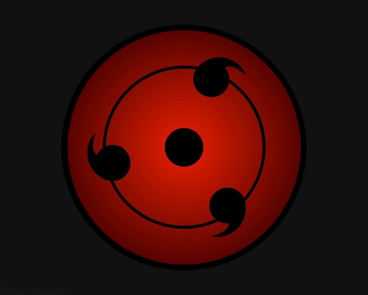 Клан Шаринган Шаринган Учиха