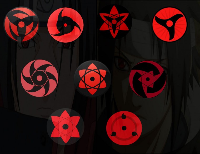 Ринне Шаринган