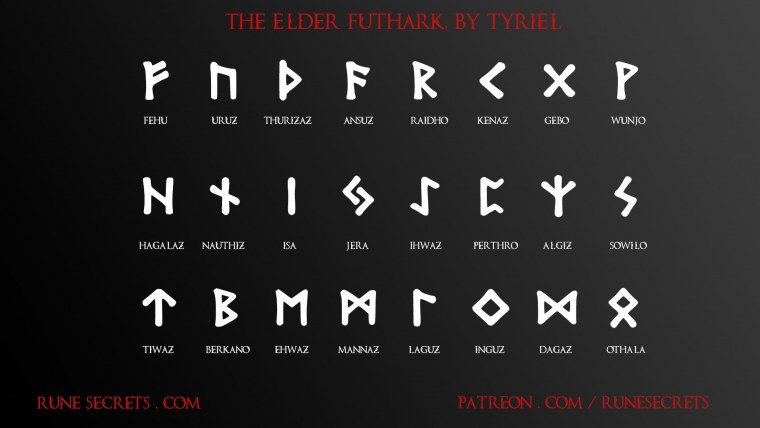 Скандинавские руны