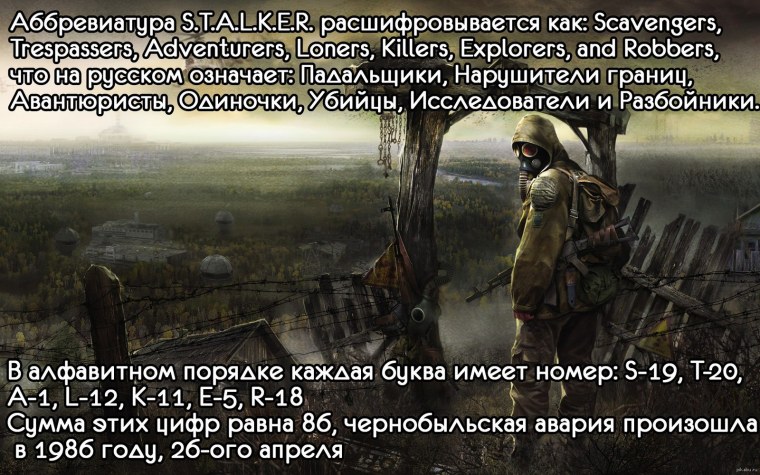 S.T.A.L.K.E.R. аббревиатура