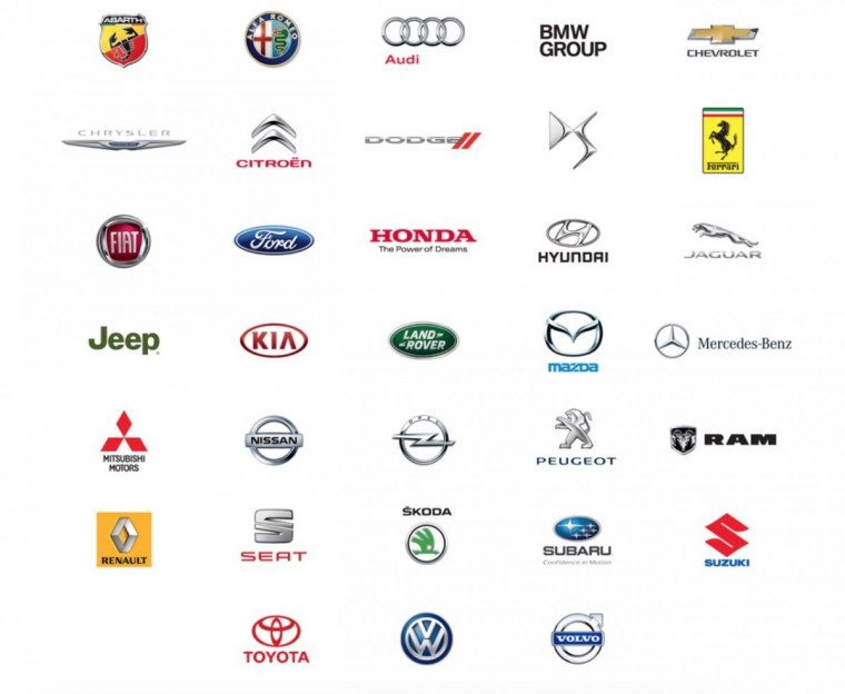 Фирмы автомобилей
