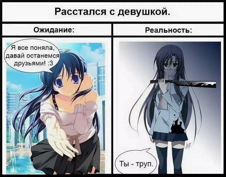 Аниме ожидание и реальность