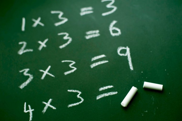 Эстетика урока математики