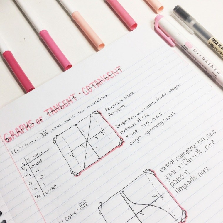 Конспекты по математике Эстетика