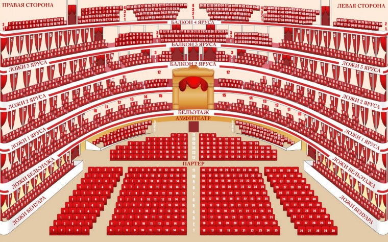 Партер Мариинского театра схема