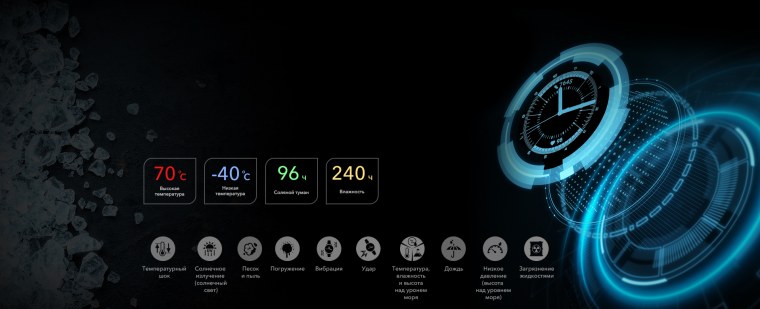 Honor watch GS Pro баннер