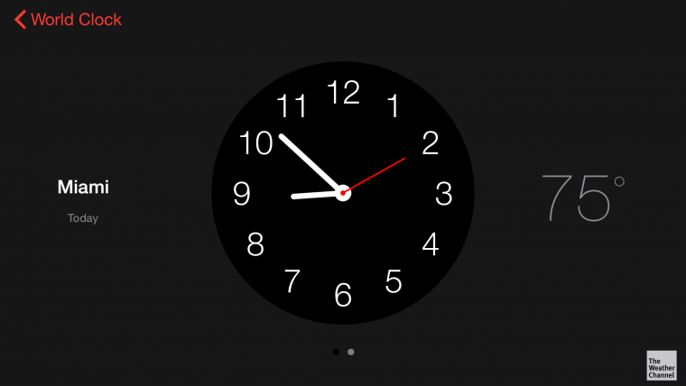 Honor Band 5 циферблаты