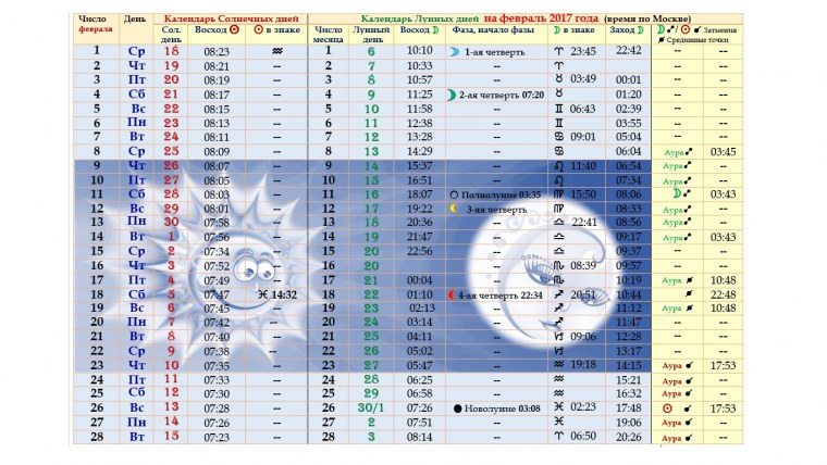 Солнечно-лунный календарь