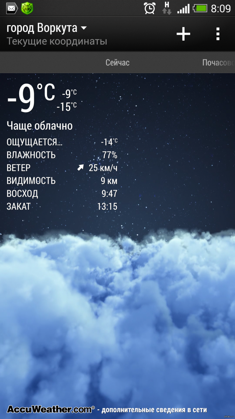 Графики восхода и захода солнца