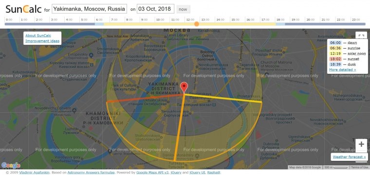 Вечер закат картинки для школьников