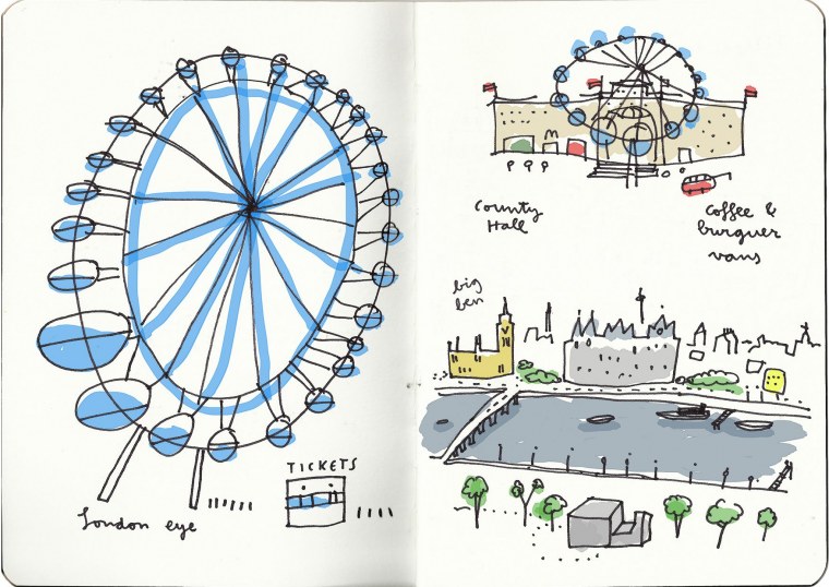 Колесо обозрения