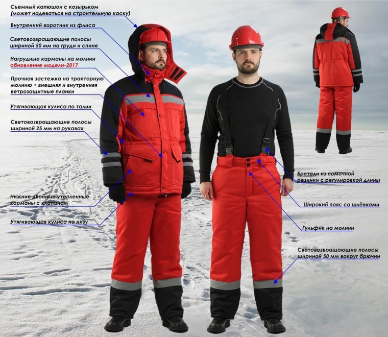 Спецодежда и СИЗ для столяра