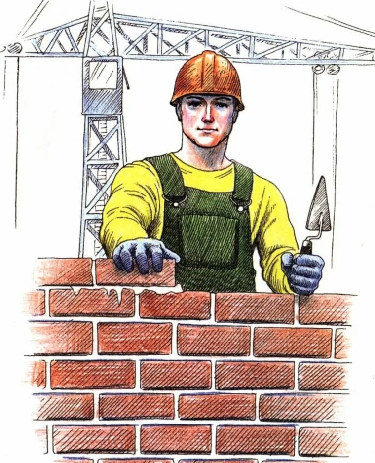 СИЗ средства индивидуальной защиты