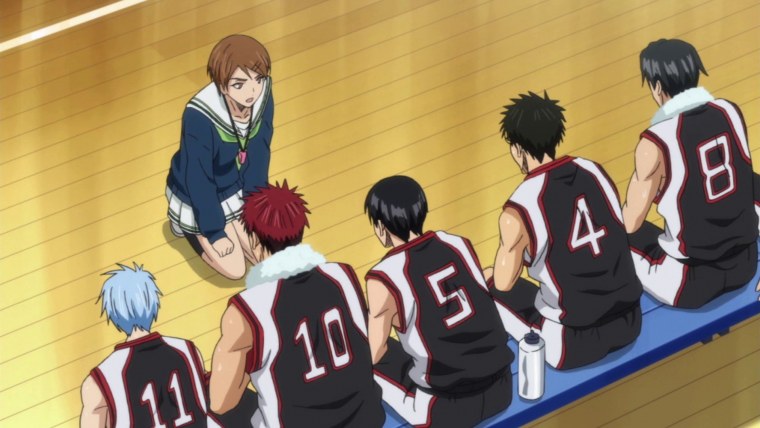 Аниме баскетбол Куроко