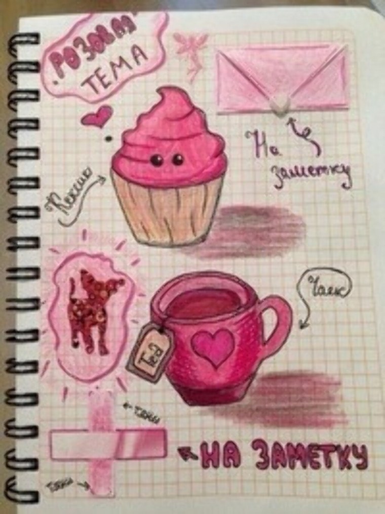 Темы для личного дневника