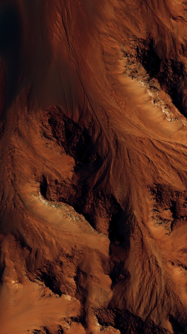 Лучшие темы на Xiaomi для miui9t