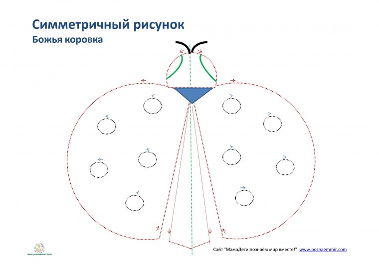 Симметричные рисунки двумя руками