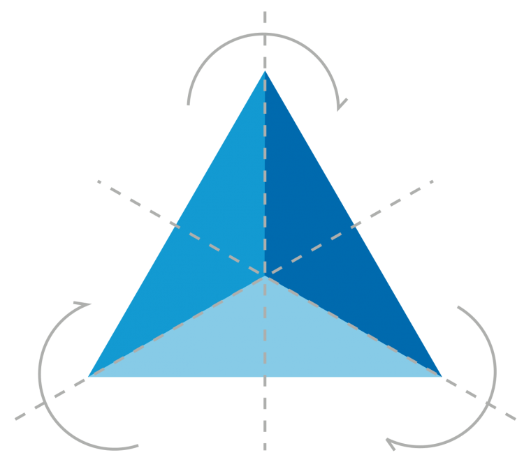 Симметрия в геометрии
