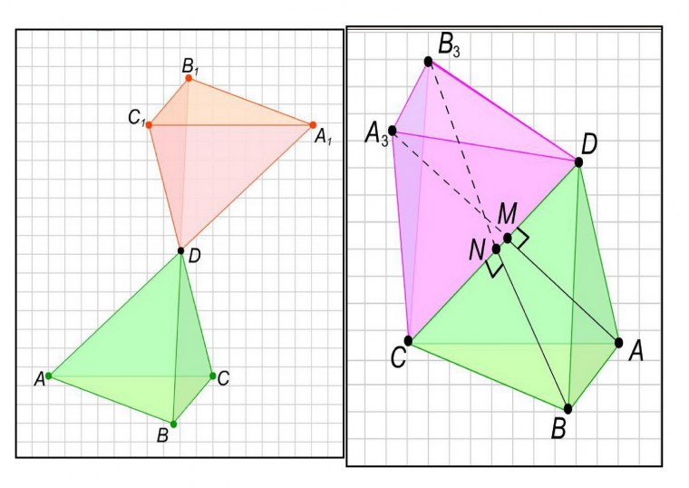 Центральная симметрия фрукты
