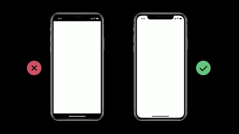 Iphone 12 White Screen