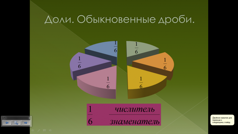 Доли обыкновенные дроби