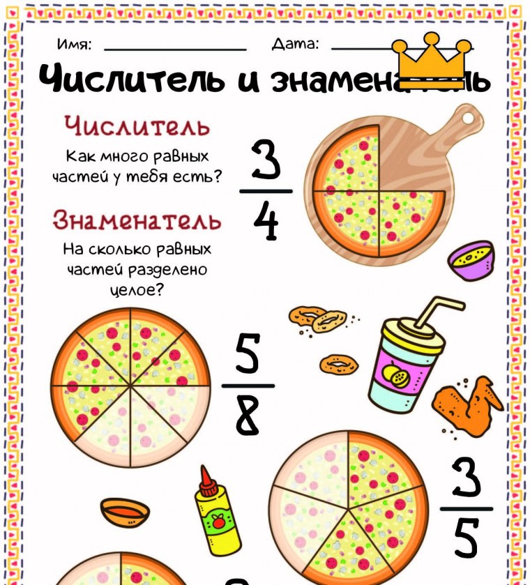 Самые популярные cms