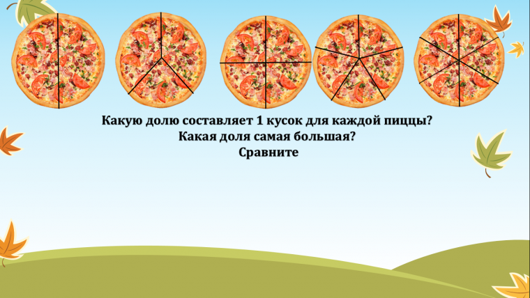 Доли и дроби