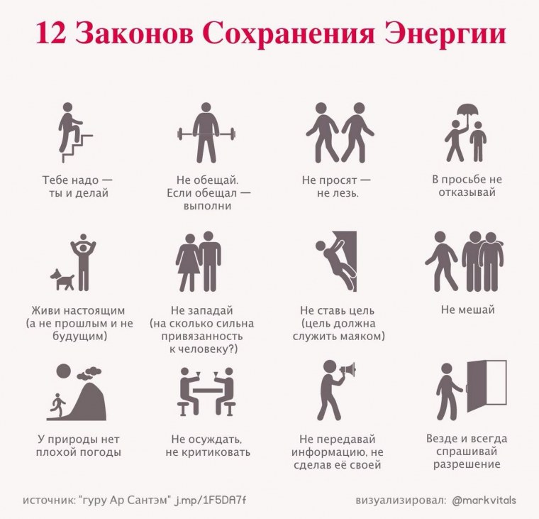 Привязанность сердец