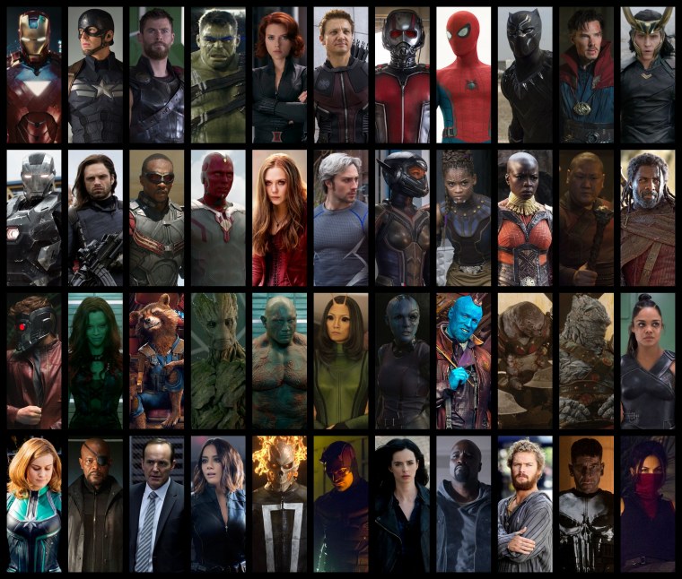 Marvel Киновселенная герои