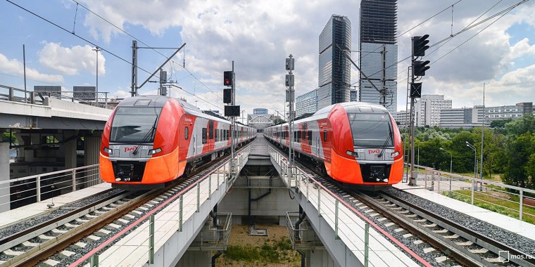 Московская Кольцевая железная дорога Ласточка