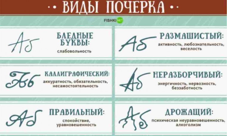 Красивый почерк для конспектов