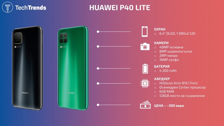 Huawei p40 Lite e