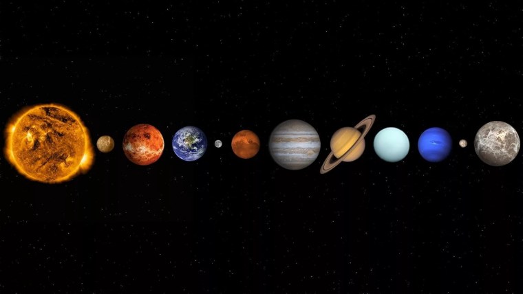 Planets in Solar System