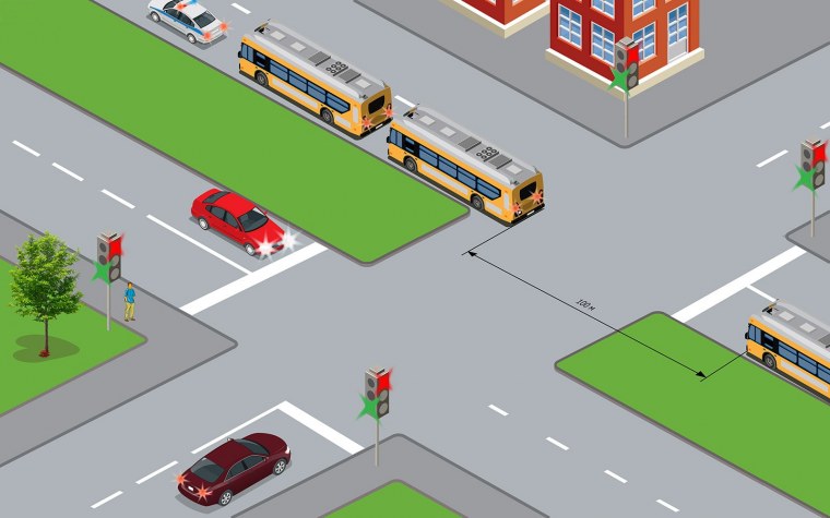 Ситуация на перекрестке