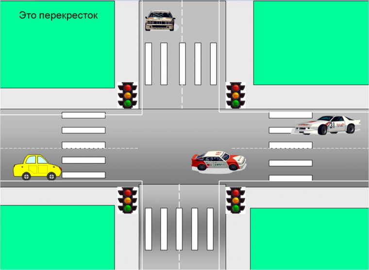 Перекресток для детей по ПДД
