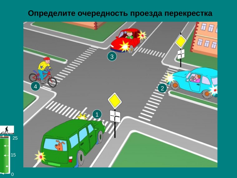 Кто проедет перекресток первым