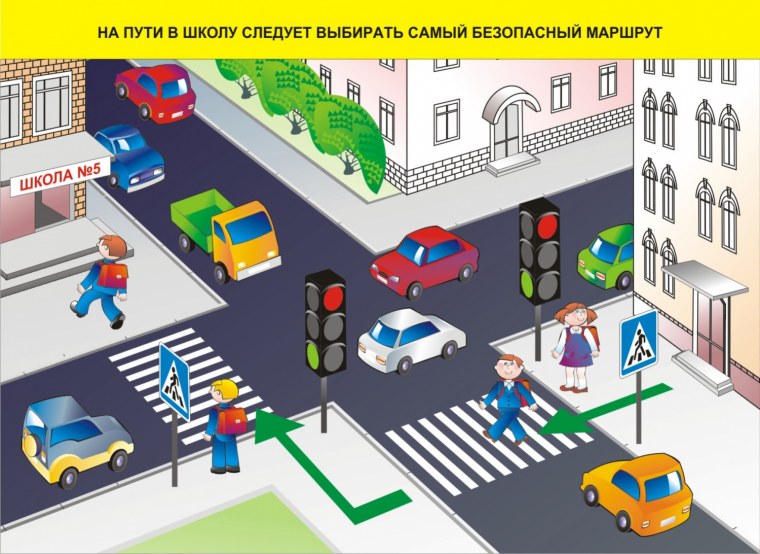 Безопасная дорога для дошкольников