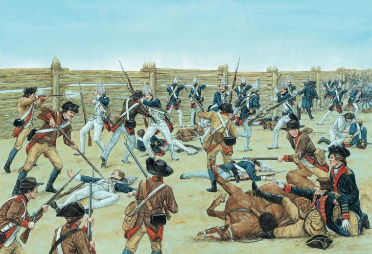 Война за независимость США 1775-1783