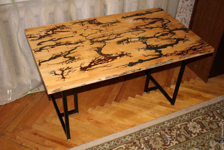 Epoxy Resin Table