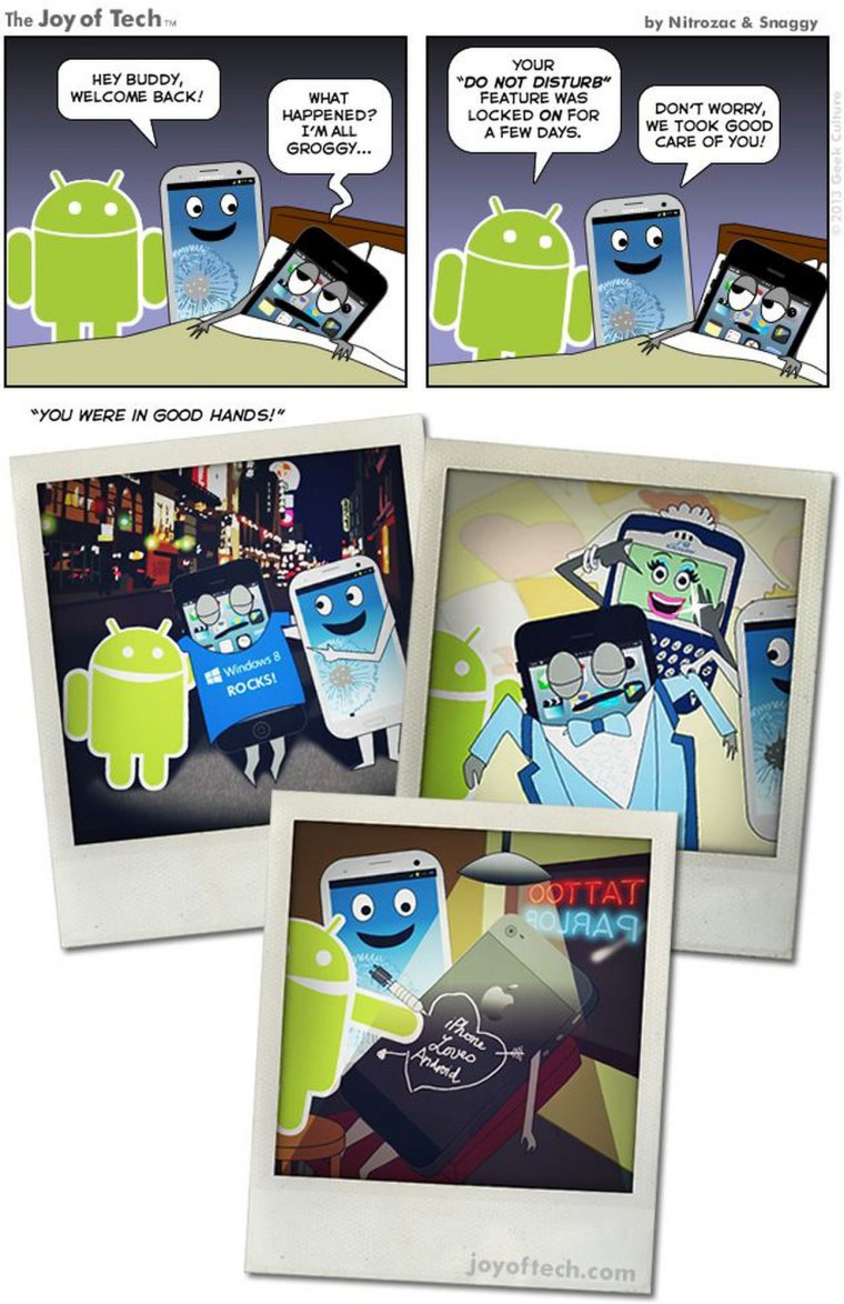 Детройт стать человеком комиксы