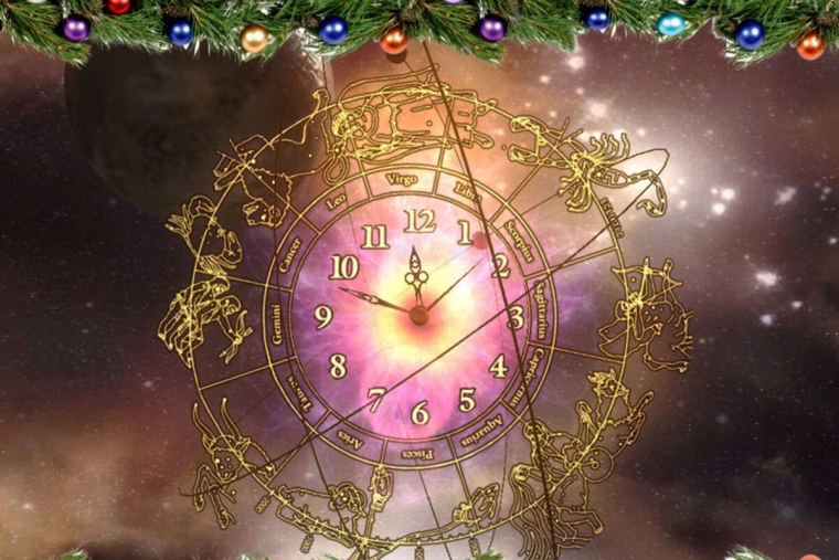 Астрологические часы на рабочий стол